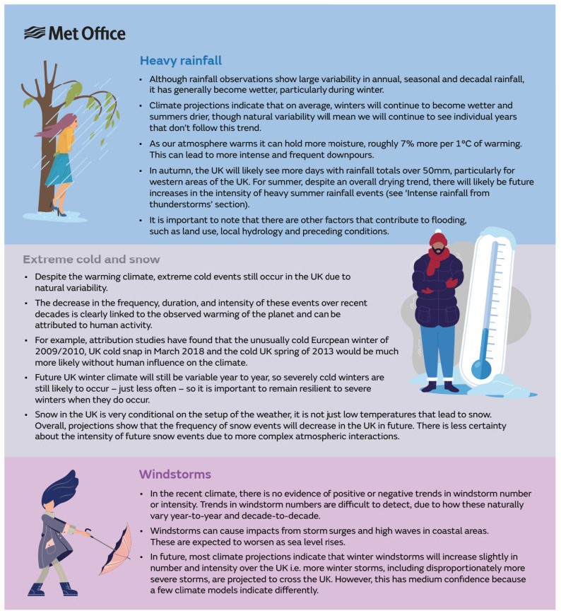 MET Office Publication Pg 2..jpg